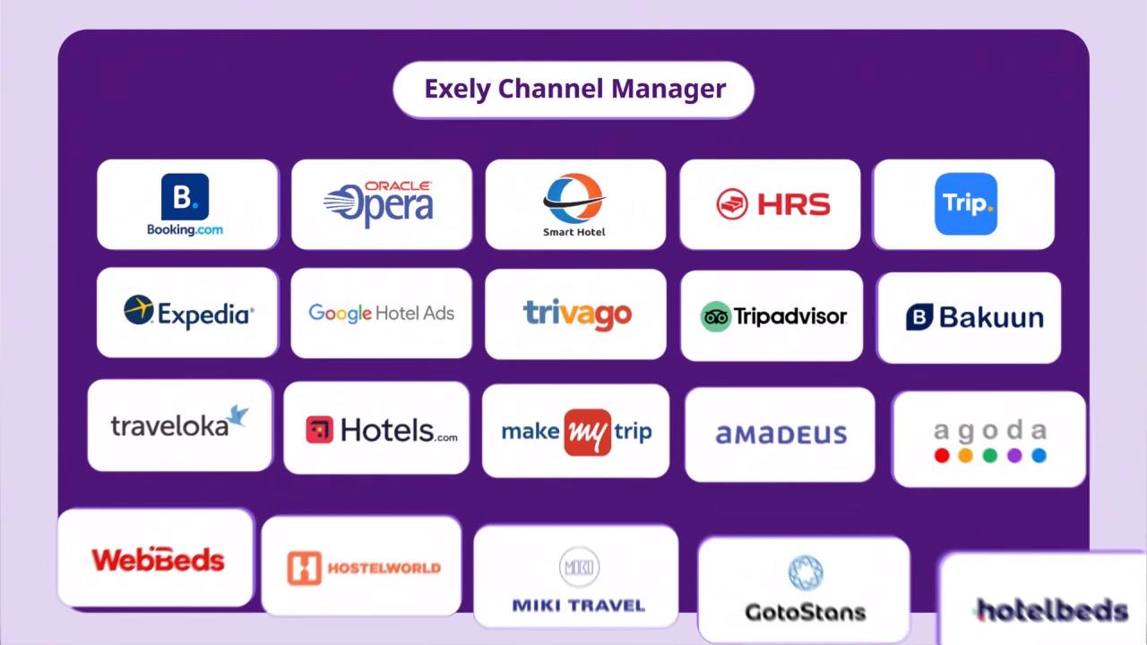 Кадр из ролика «EXELY Channel Manager»